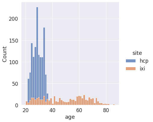 ../_images/BLR_normativemodel_protocol_15_1.png